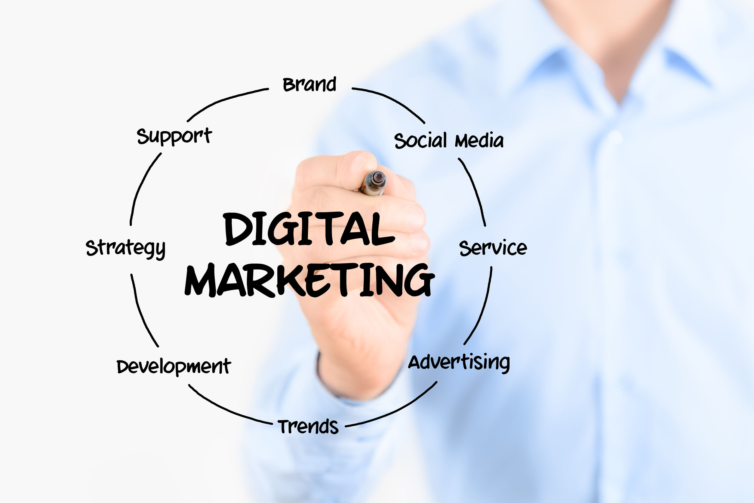 10 Ways To Streamline Your Digital Marketing In Boise Idaho