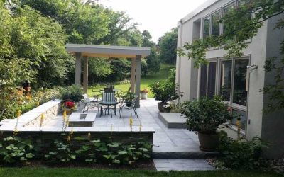 Enhance Your Outdoor Space: Back yard Landscapes in Woodbury, MN